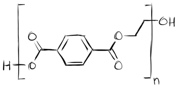 PET_chemical_formula_3devo-e1628582144628-1030x505