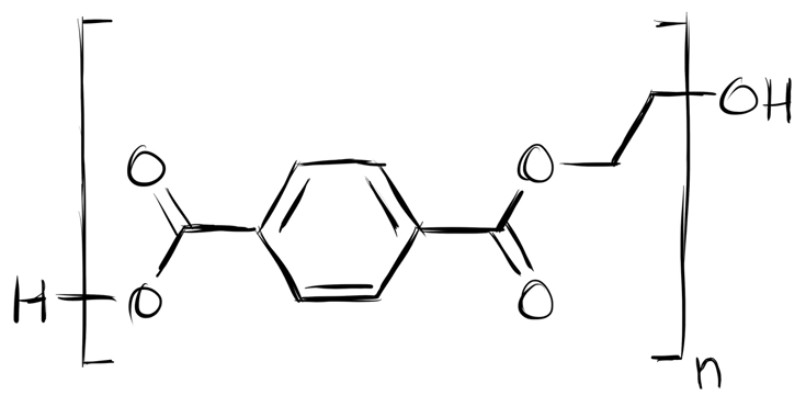 PET Chemical Formula