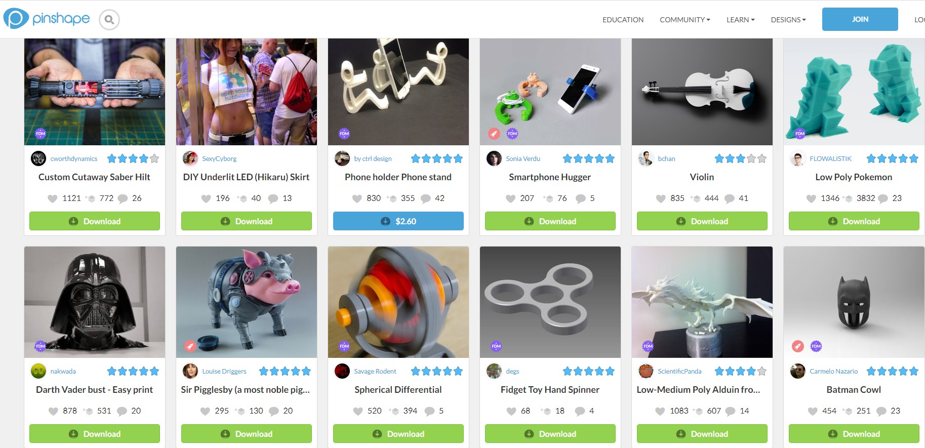 2022's Top 10 Sites For Free 3D Printing STL | 3devo