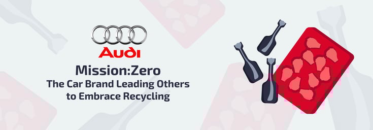 Audi Banner