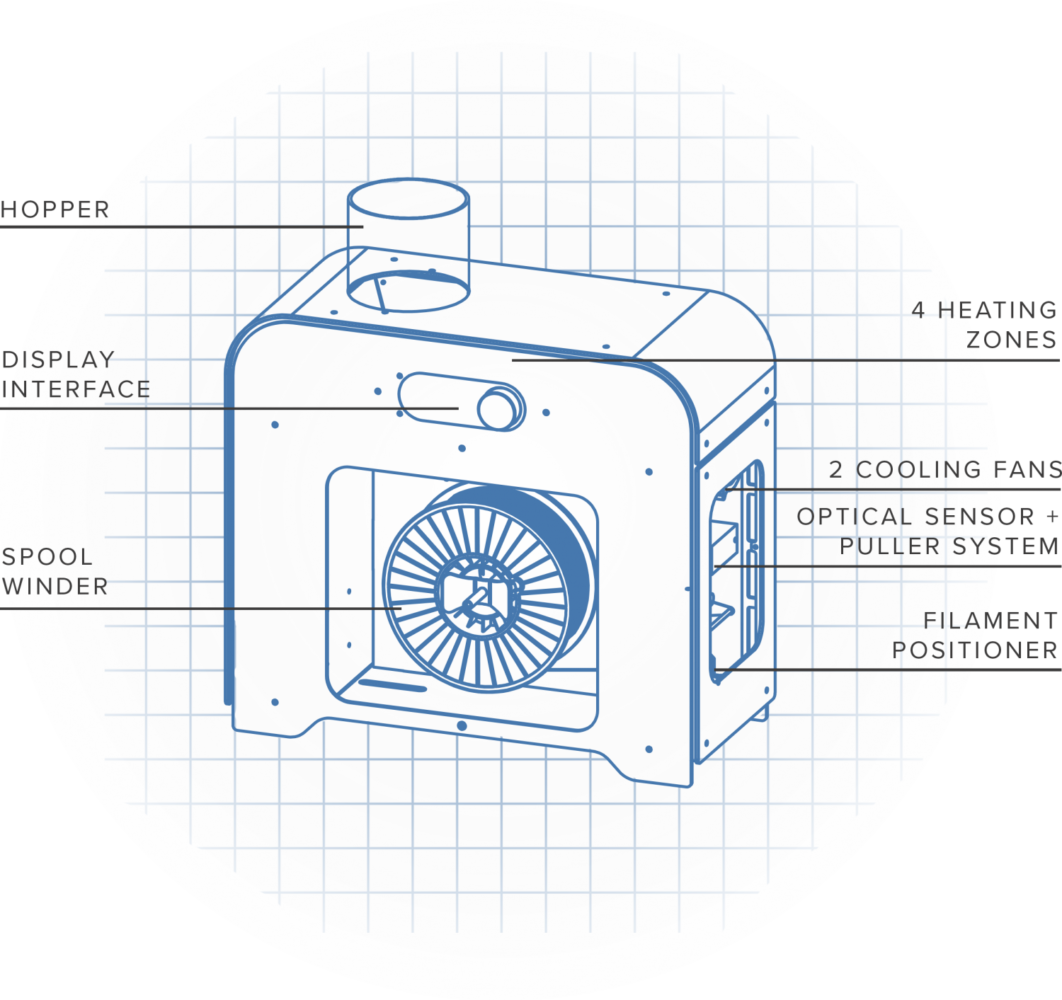 diagram-filament