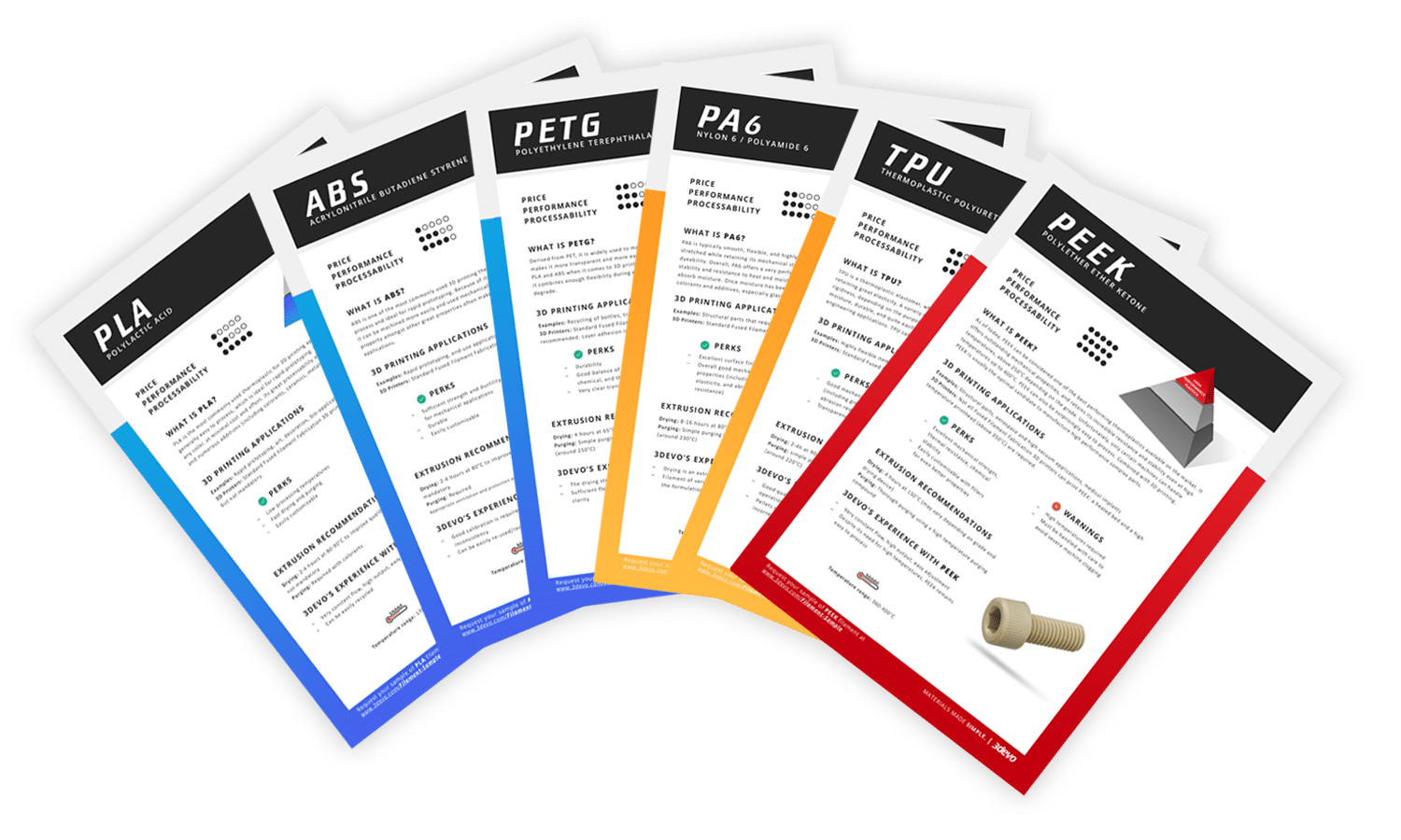 material-sheet-preview