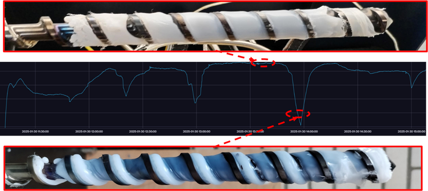 Filament Maker TWO - Pressure differences